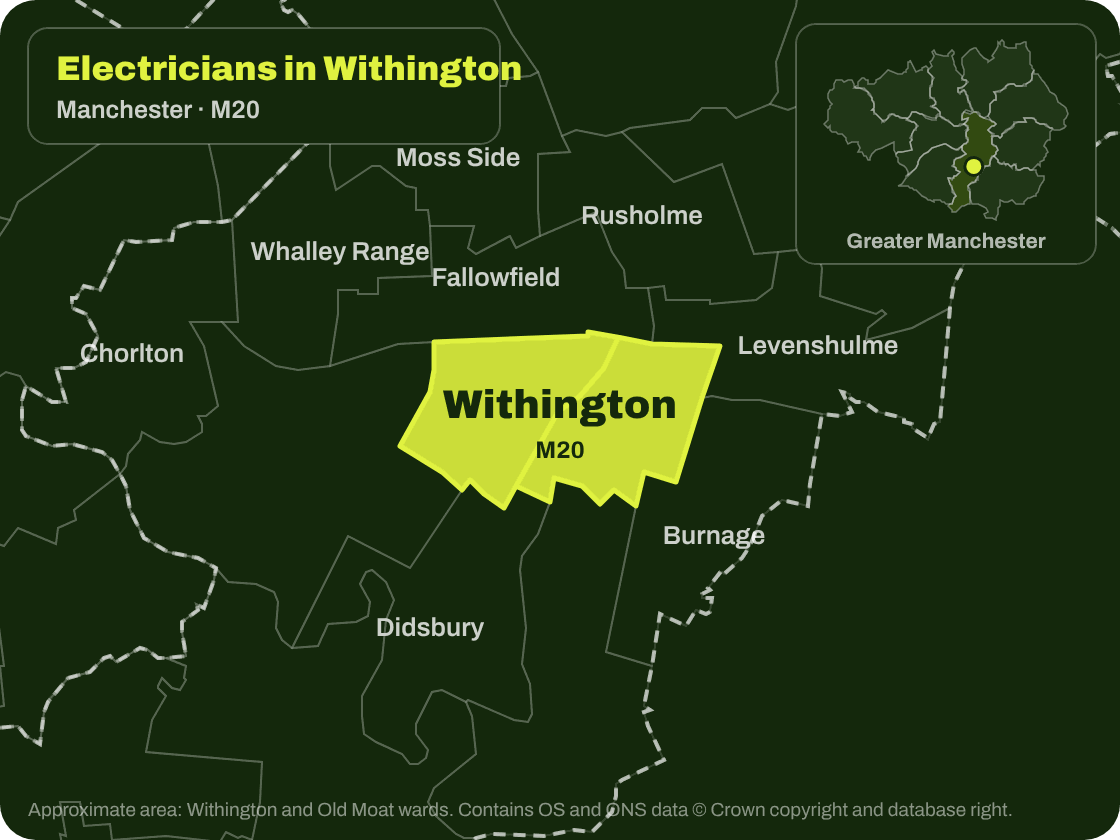 Map of Withington (M20) in south Manchester showing the area covered by electricians in Withington, next to Didsbury, Fallowfield, Chorlton, Burnage and Levenshulme